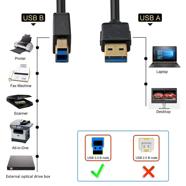 DTech USB 3.0 Cable, A Male to B Male, 6 ft