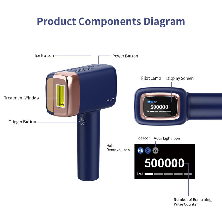 MLAY T14 Hair Removal Device, 0.5s/flash, 20J, 5 Energy Levels