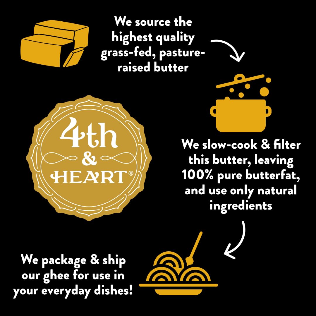 4th & Heart Himalayan Pink Salt, 9 oz