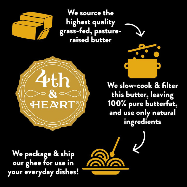4th & Heart Himalayan Pink Salt, 9 oz