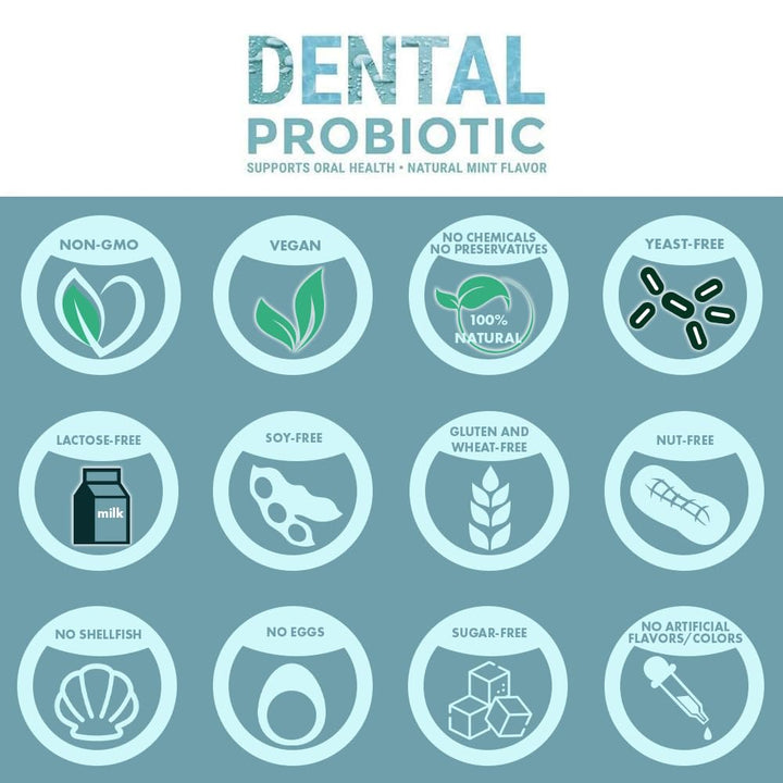 Replenish the Good Dental Oral Probiotic, Mint, 60 Count
