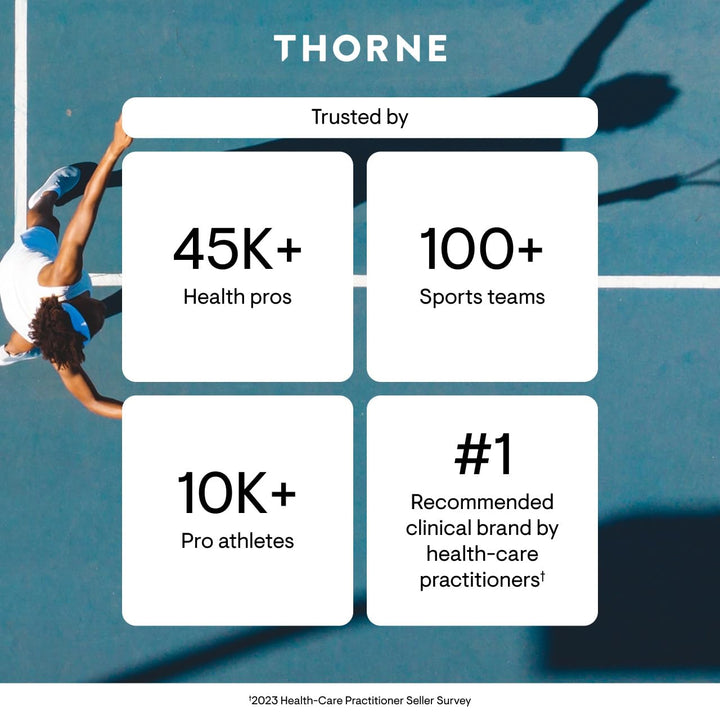 Thorne Research Niacinamide, 500 mg, 180 Count