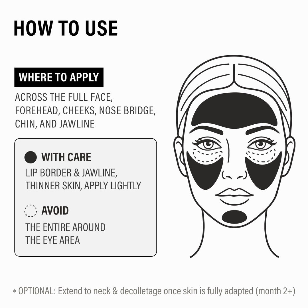 epii Pro Shot Triple Retinoid Firming Cream, 0.3% HPR, 0.1% Retinal, 0.05% Retinol, 20 ml