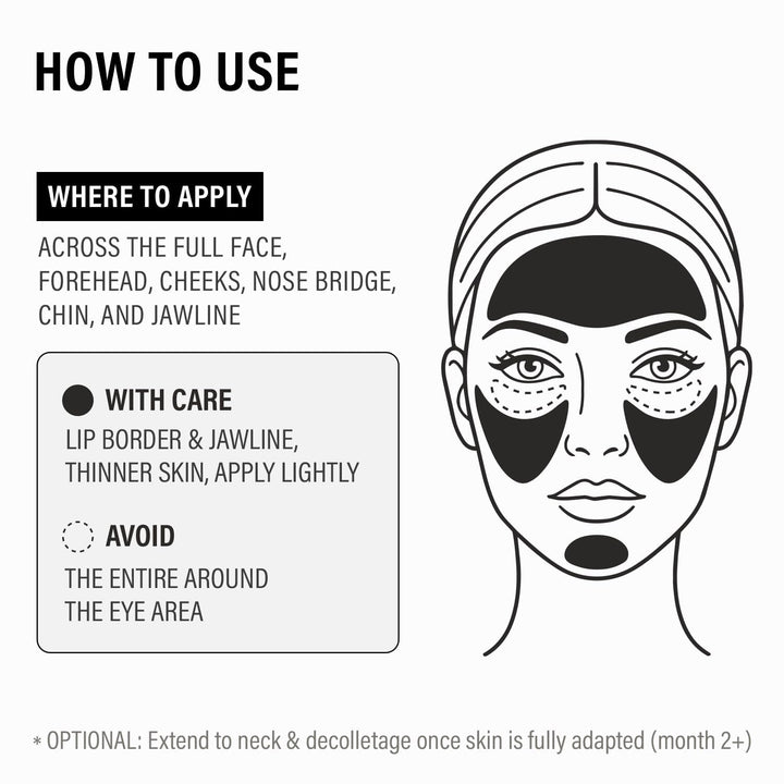 epii Pro Shot Triple Retinoid Firming Cream, 0.3% HPR, 0.1% Retinal, 0.05% Retinol, 20 ml