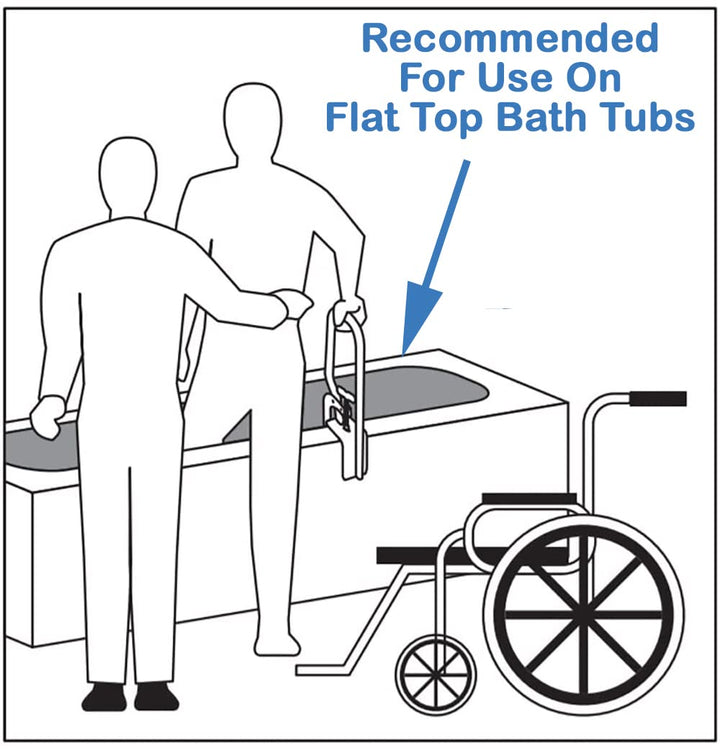 Carex White Bathtub Rail, 1 Count