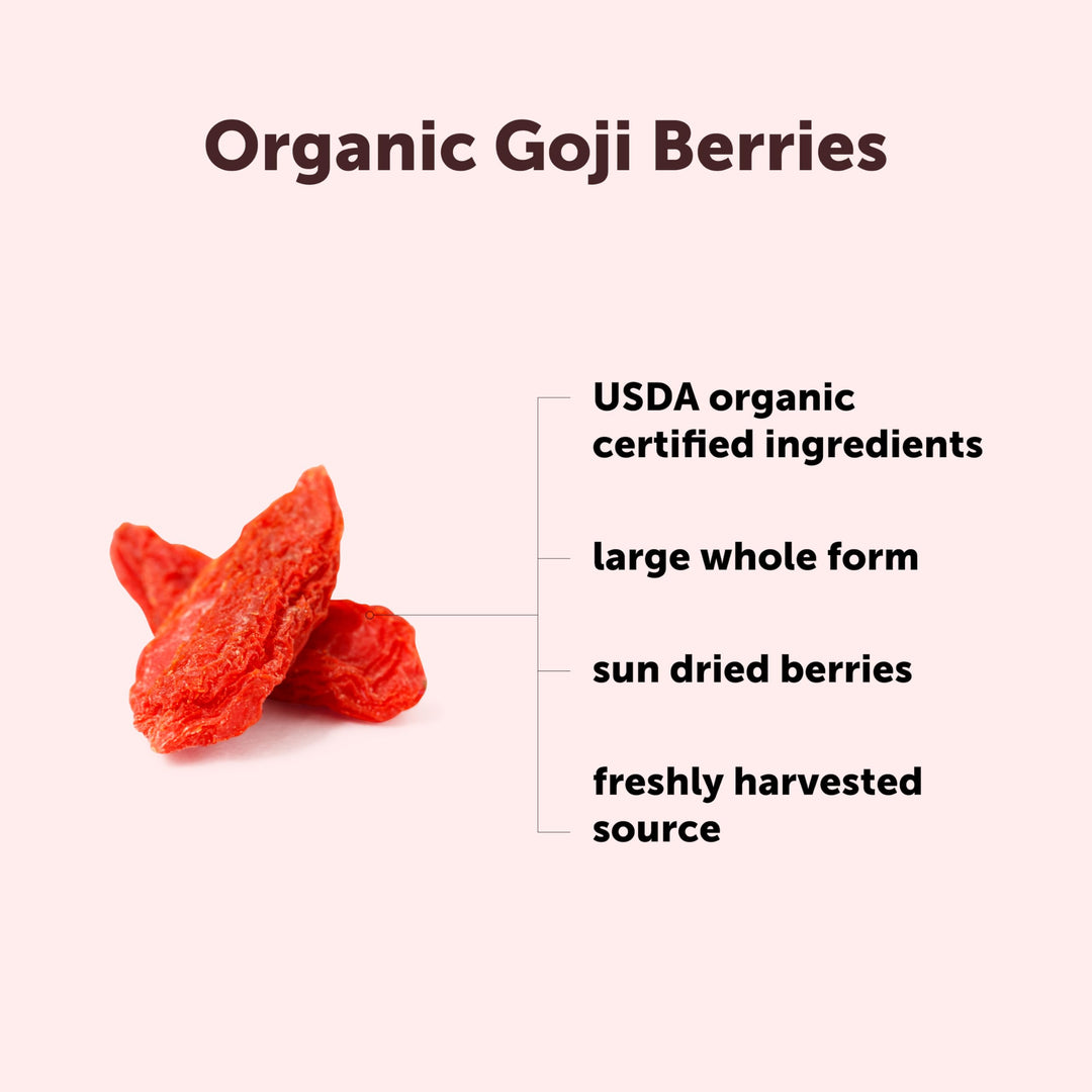 Micro Ingredients Organic Goji Berries, 2 lb