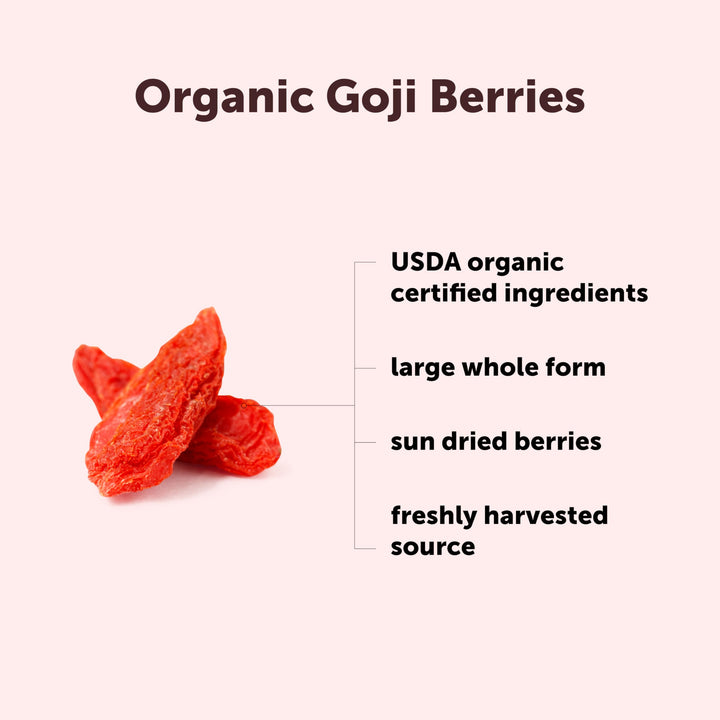 Micro Ingredients Organic Goji Berries, 2 lb