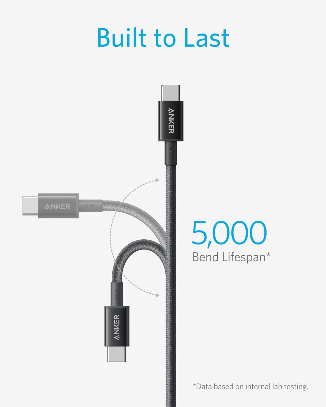 Anker USB C to USB C Cable, Black, 3 m