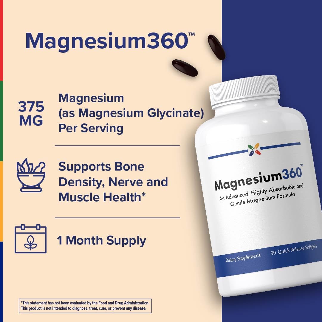 Stop Aging Now Magnesium Glycinate, 90 Count