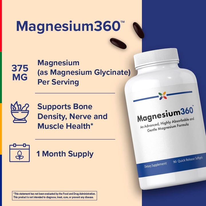 Stop Aging Now Magnesium Glycinate, 90 Count