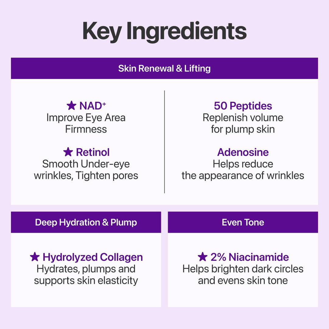 numbuzin No.9 NAD+ Bio Lifting Full Face Mask, 4 Count, with Lifting Band
