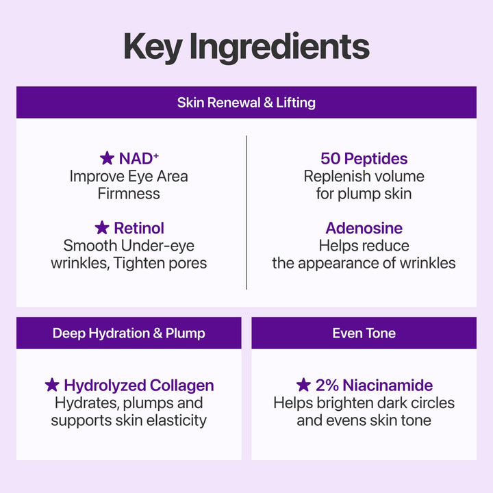 numbuzin No.9 NAD+ Bio Lifting Full Face Mask, 4 Count, with Lifting Band