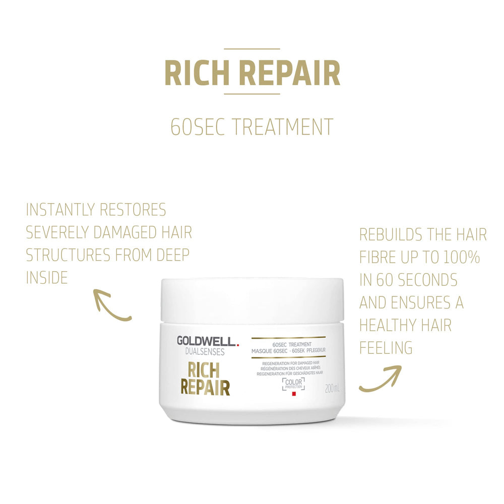 Goldwell Dualsenses Rich Repair Restoring 60 Sec Treatment, 200 ml