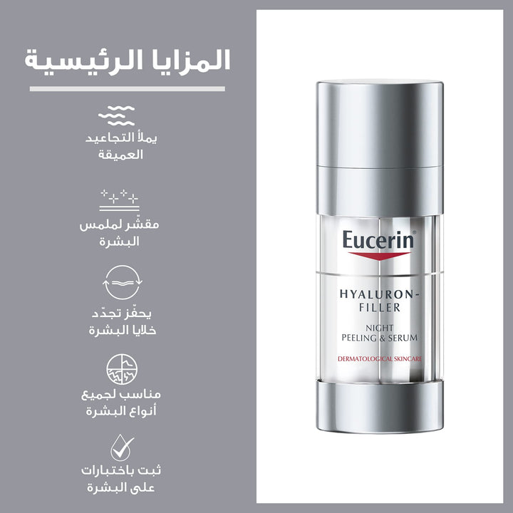 Eucerin Hyaluron Filler Peeling & Serum
