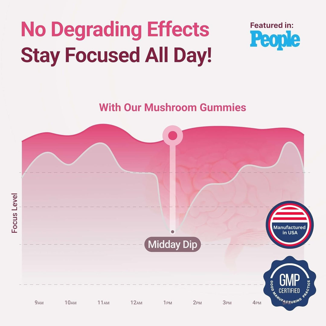 Purify Life Mushroom Complex Gummies, 90 Count