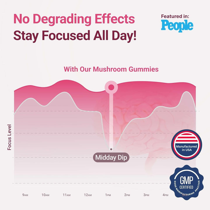 Purify Life Mushroom Complex Gummies, 90 Count