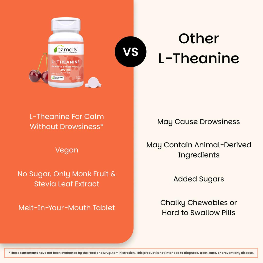 EZ Melts L-Theanine, 200 mg