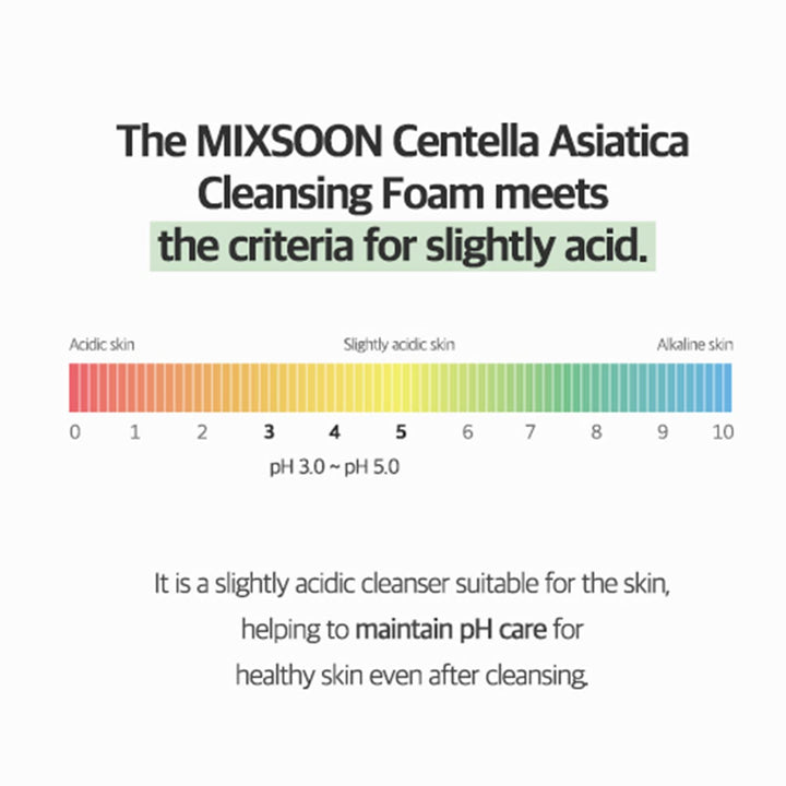 mixsoon Centella Cleansing Foam, 150 ml