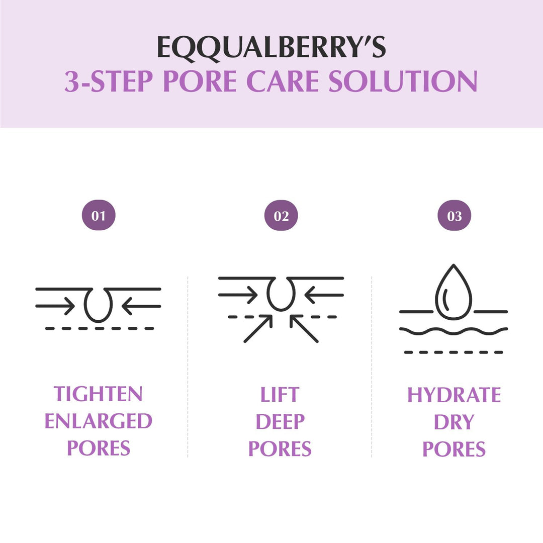 EQQUALBERRY Purple PDRN Pore Minimizing Serum, 1.01 fl oz