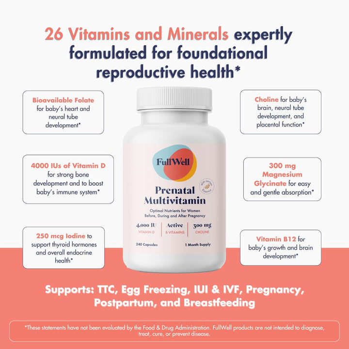 FullWell Prenatal Vitamins, Lemon, 30 Servings