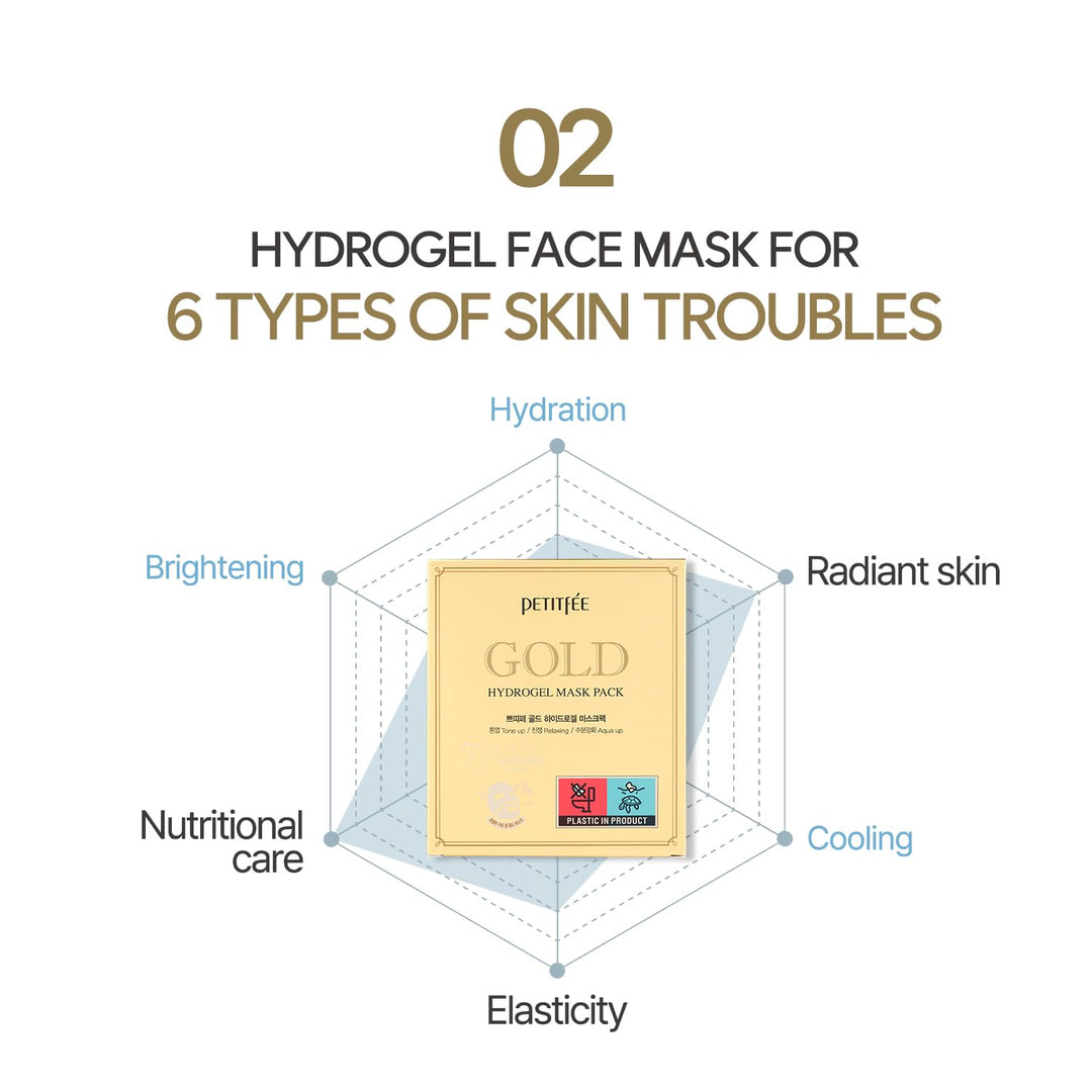 Petitfee Gold Hydrogel Mask, Pack of 5