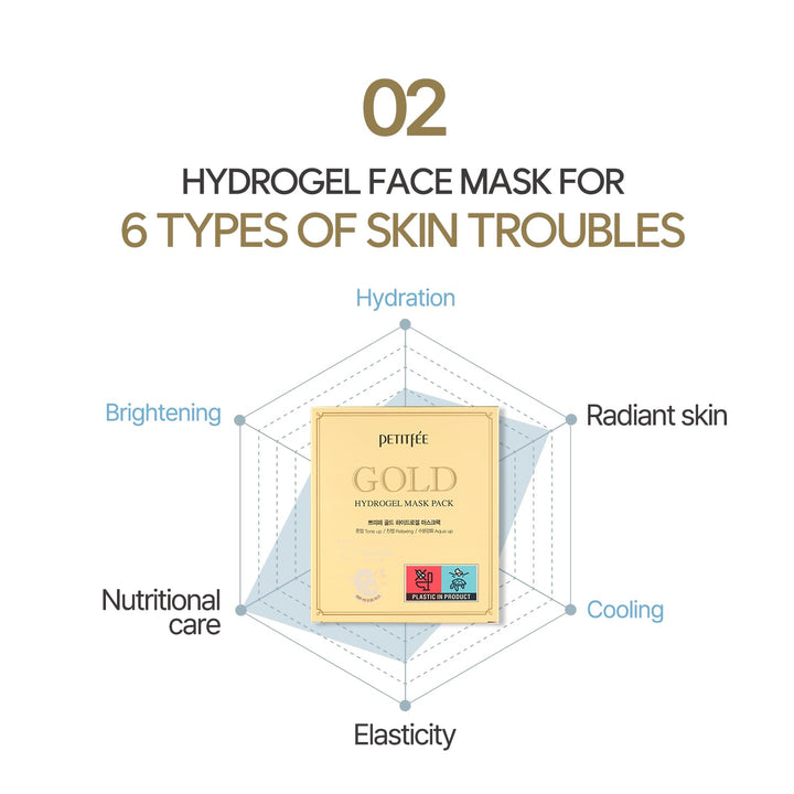 Petitfee Gold Hydrogel Mask, Pack of 5