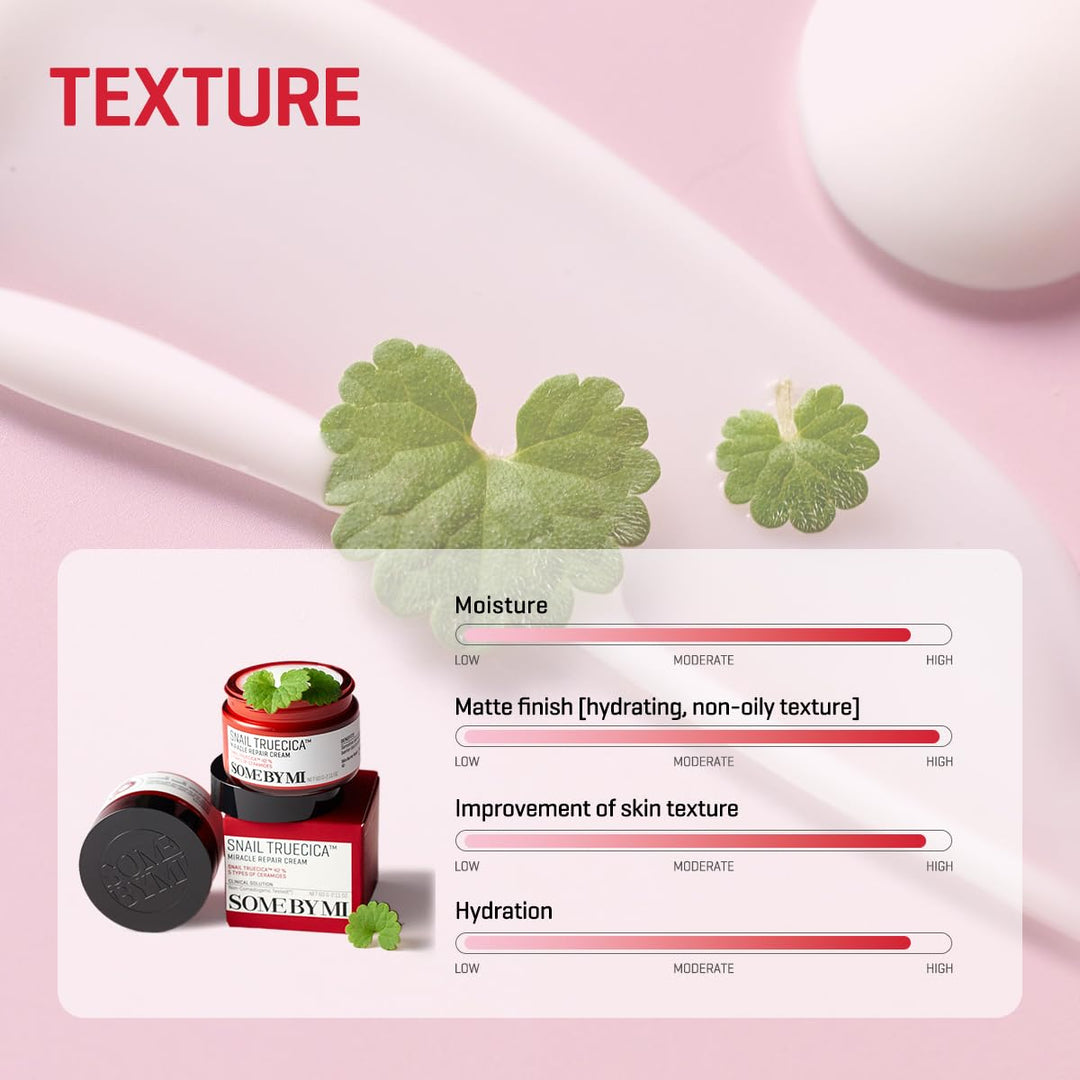 Some By Mi Snail Truecica Miracle Repair Cream, 60 g