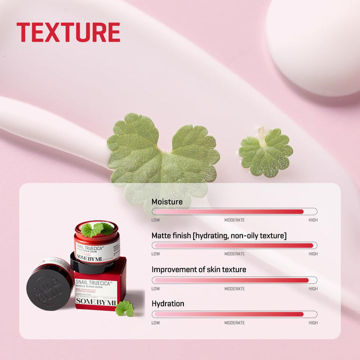 Some By Mi Snail Truecica Miracle Repair Cream, 60 g