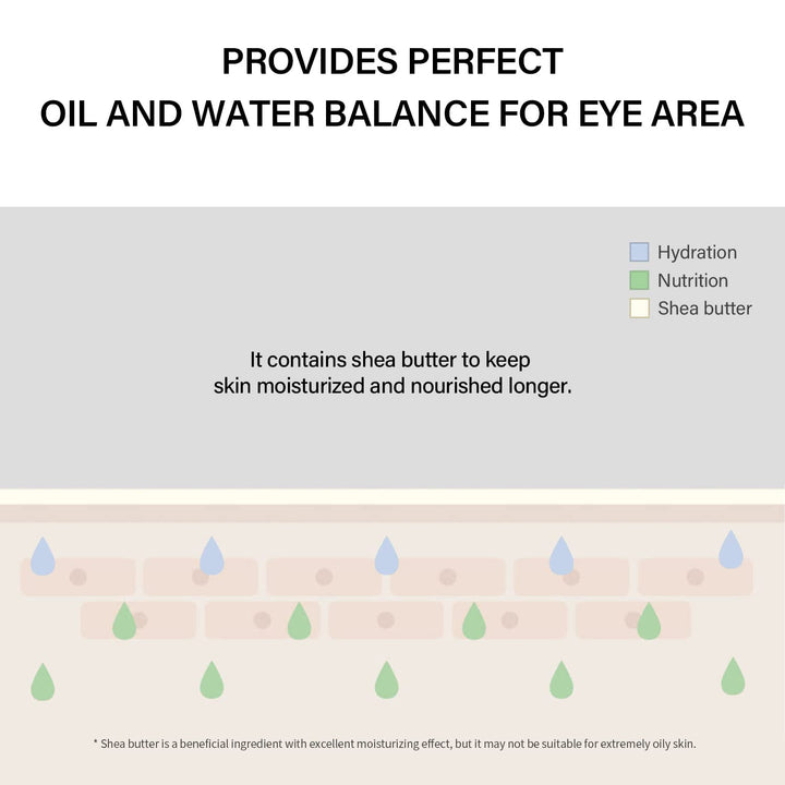 celimax Noni Ultimate Eye Cream, 20 ml