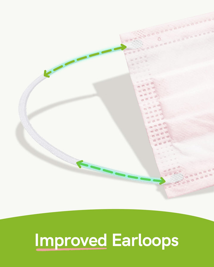 FriCARE ECOGUARD 3-Ply Disposable Face Mask, Multicolor, 50 Count