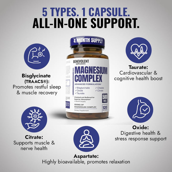 Benevolent Nourishment Magnesium Complex Supplement, 500 mg, 120 Count