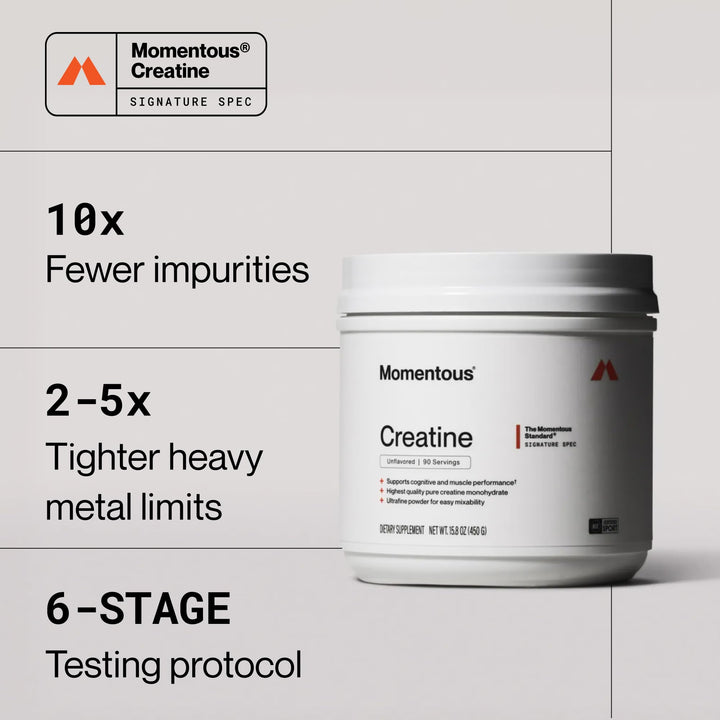 Momentous Creatine Monohydrate Powder, Unflavored