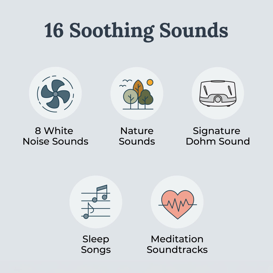 Marpac Whish White Noise Sound Machine, Compact