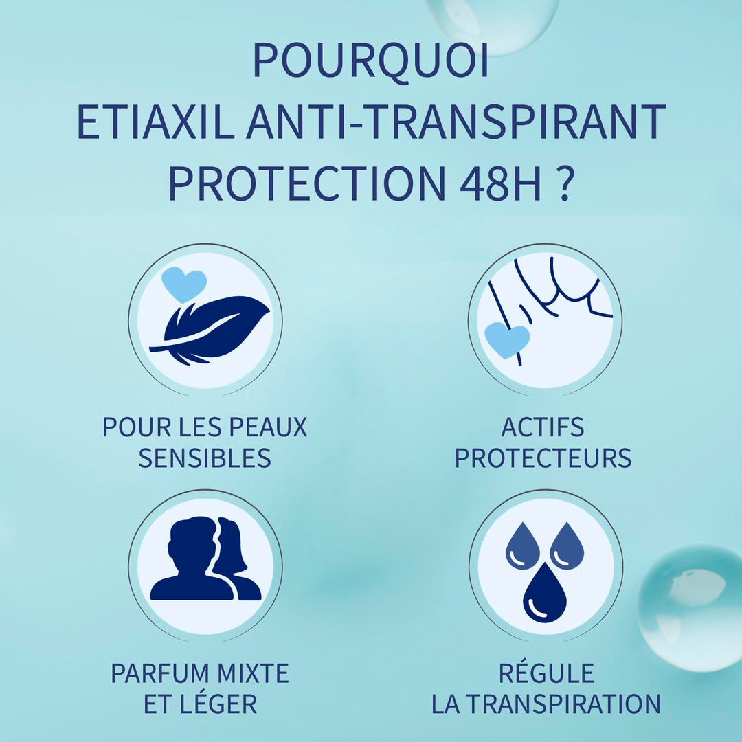 Etiaxil Deodorant Anti-Transpirant 48 Hrs Sensitive Skin, 50 ml