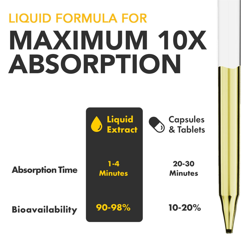 Super Natural Goods Vitamin D3 K2 Liquid Drops, Maximum Strength, 5000 IU, 4 fl oz