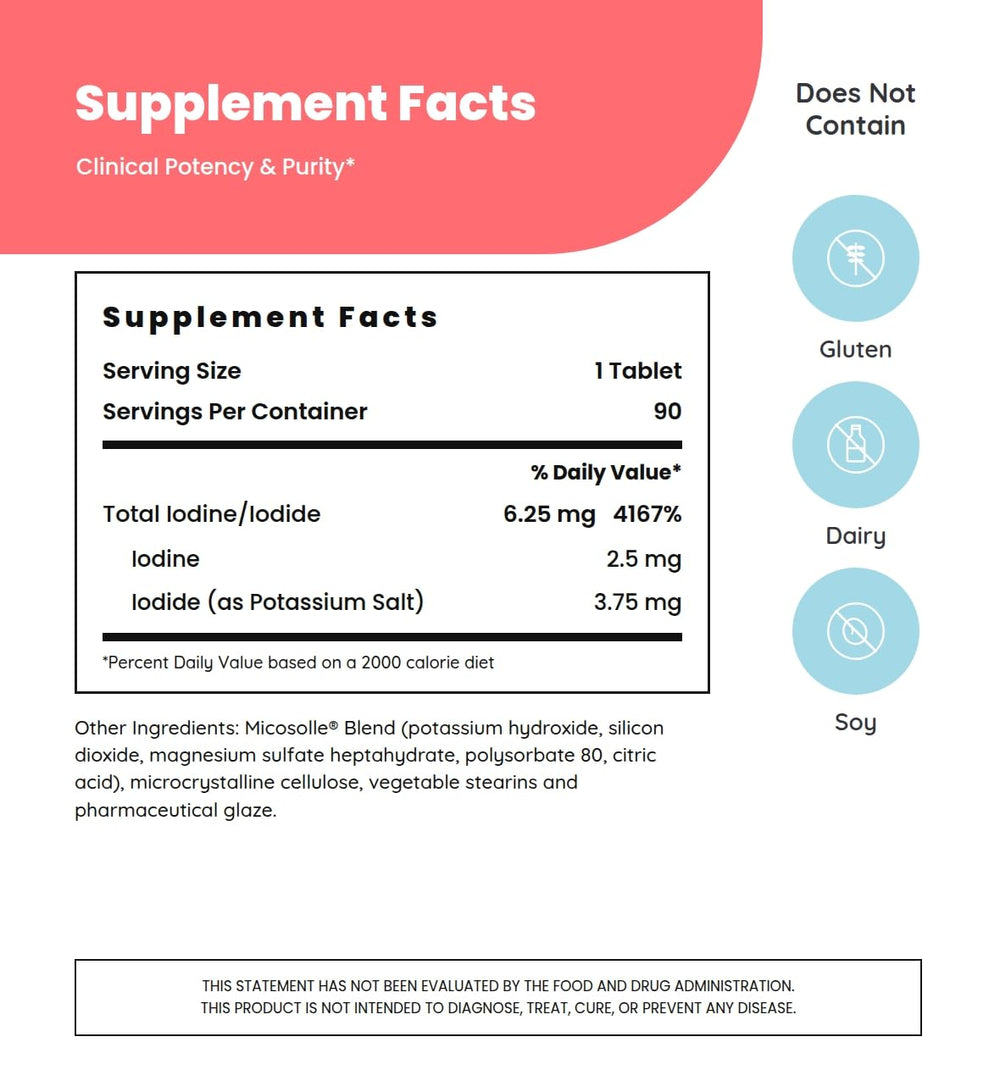 Optimox Iodoral Tablet, 6.25 mg, 90 Count