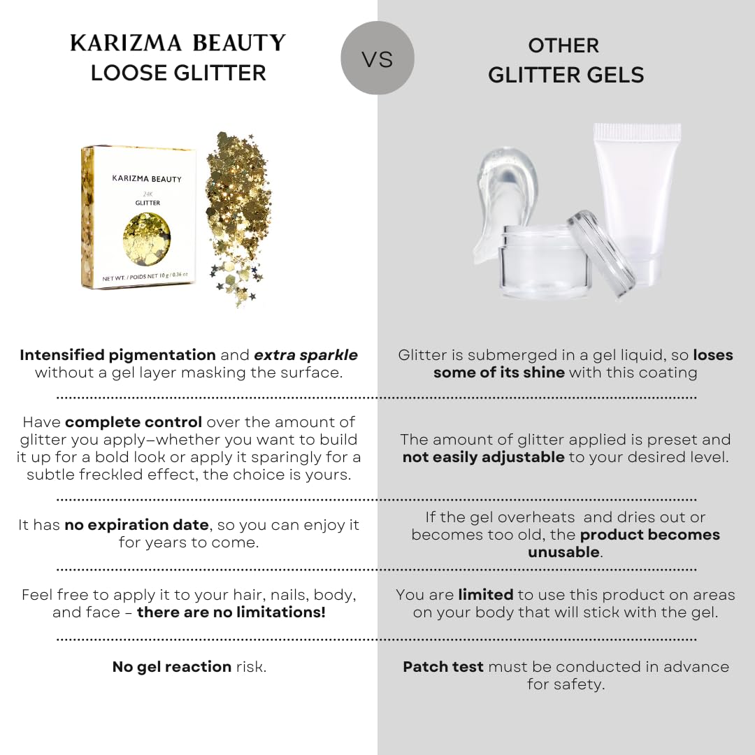 KARIZMA 24K Gold Chunky Glitter, Gold
