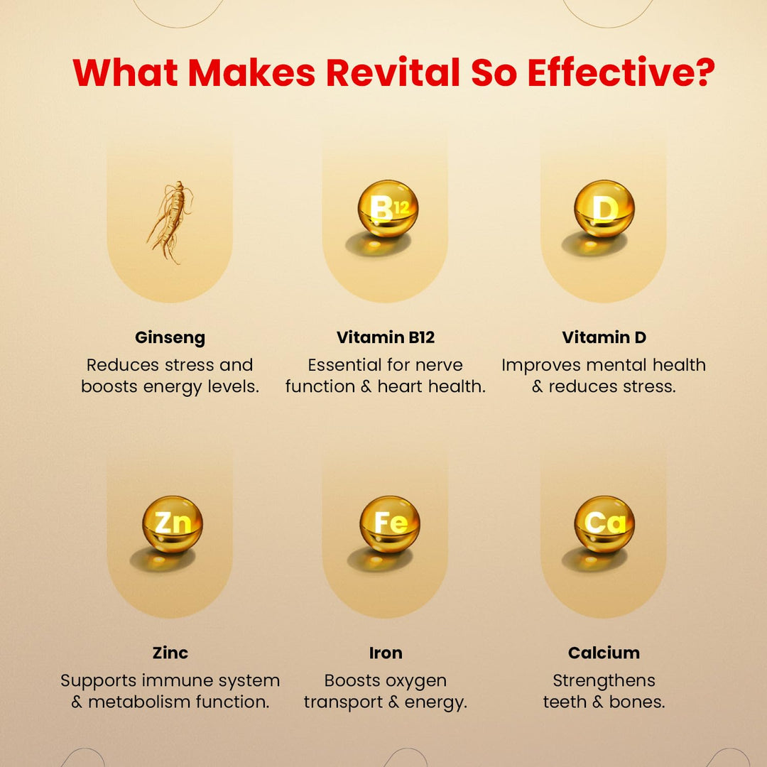 Revital Capsules, 60 Count