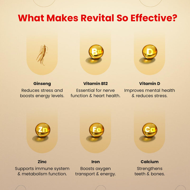 Revital Capsules, 60 Count