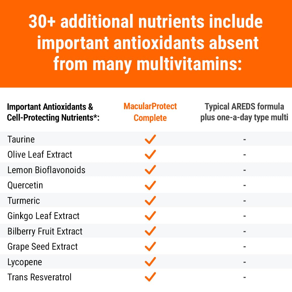 ScienceBased Health MacularProtect Complete AREDS 2 + Multivitamin, 120 Count