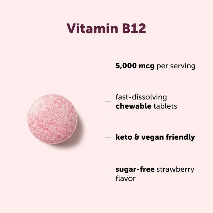 Micro Ingredients Vitamin B12 Methylcobalamin Sublingual Tablets, Strawberry, 5000 mcg, 180 Count