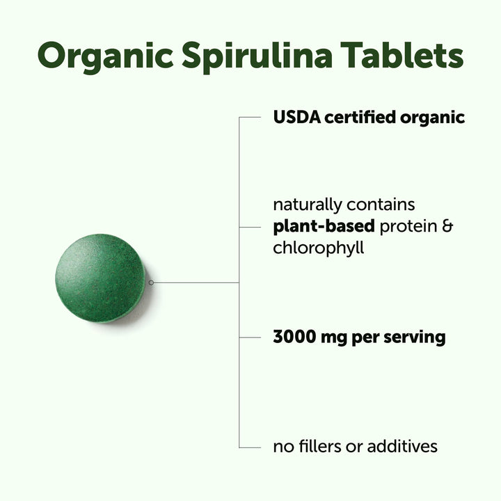 Micro Ingredients Organic Spirulina Tablets, 720 Count