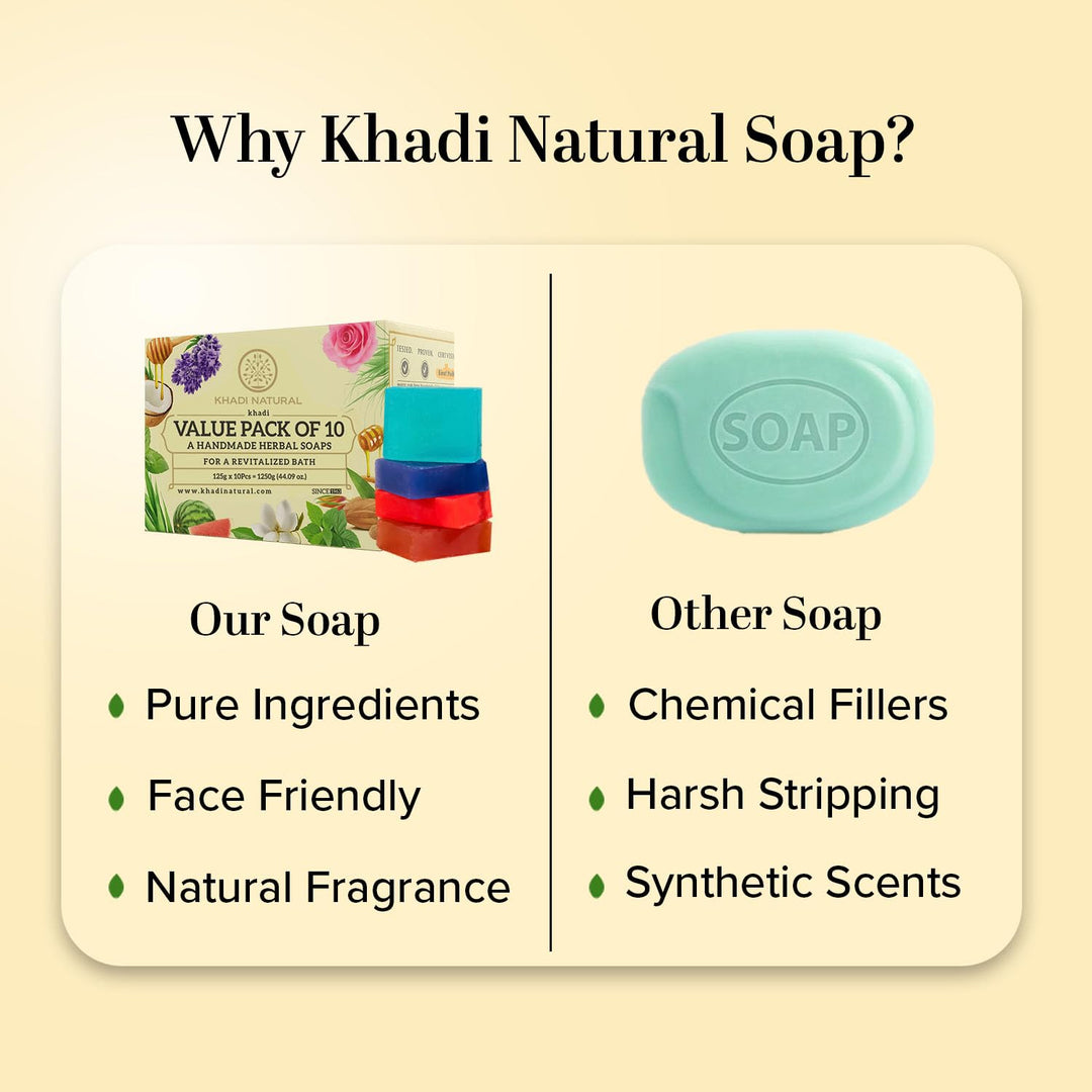Khadi Natural Herbal Soap Gift Set, Pack of 10