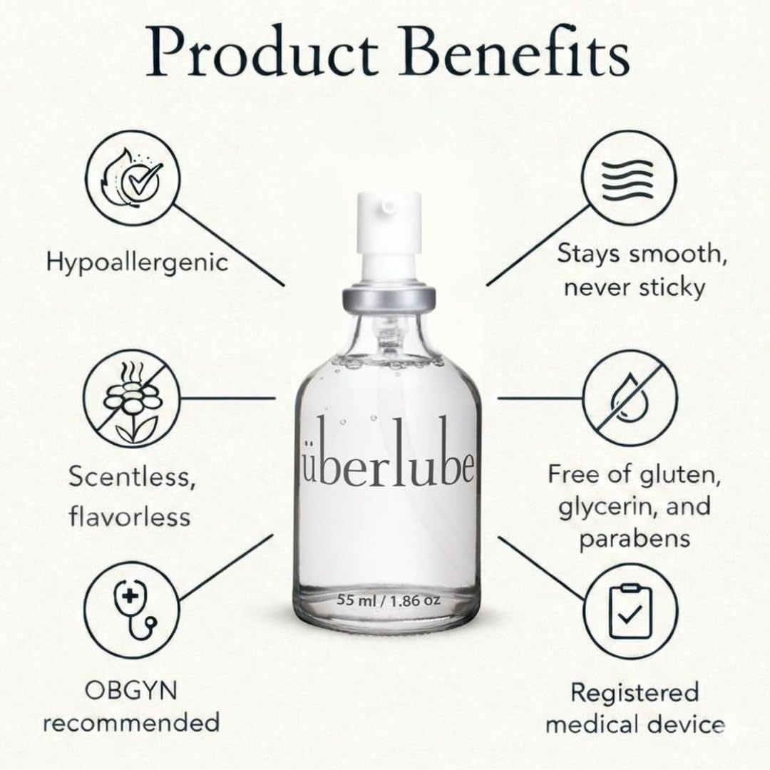 Uberlube Premium Silicone Lube, Unscented, 55 ml