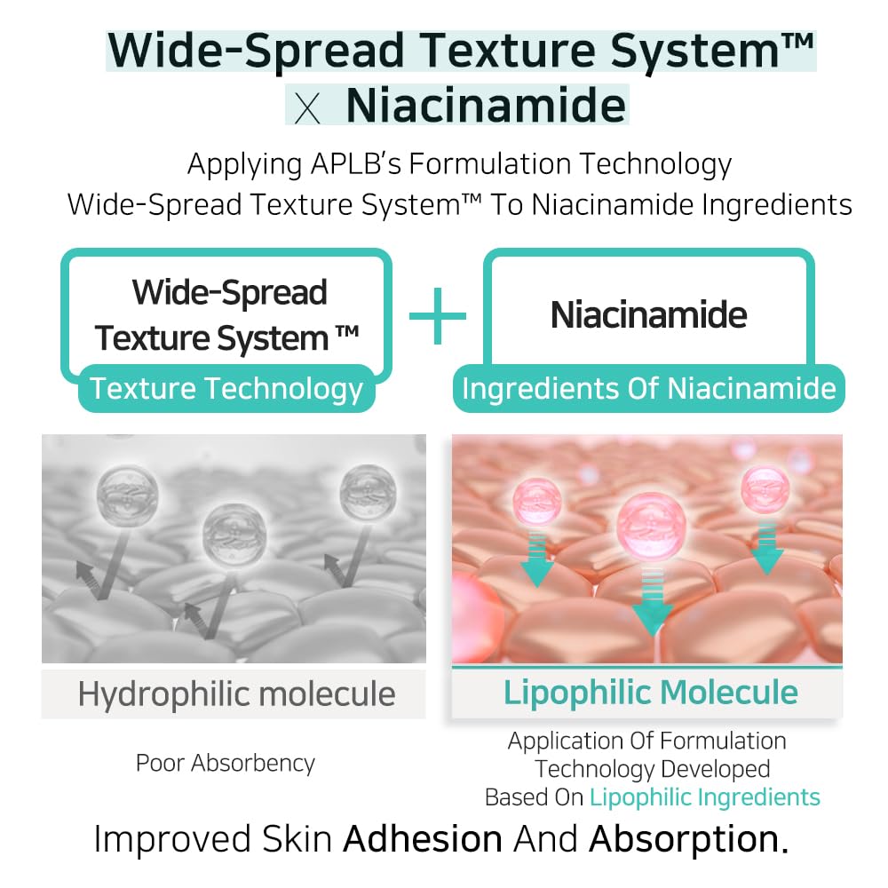 APLB Glutathione Niacinamide Ampoule Serum, 1.35 fl oz