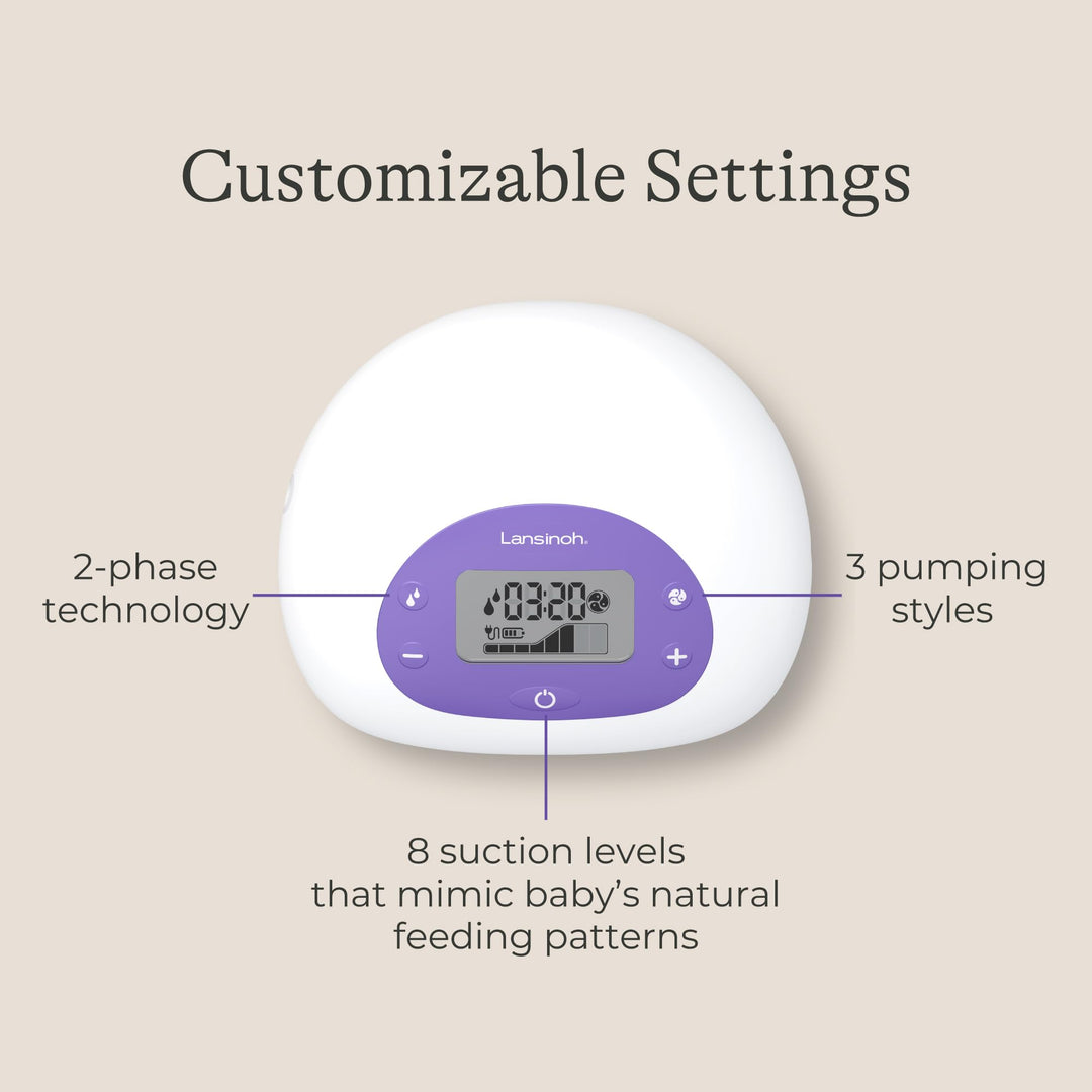 Lansinoh SignaturePro Double Electric Breast Pump, 25mm Flanges, 2 Count