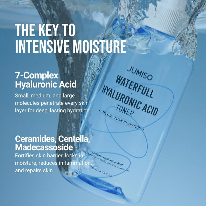 Jumiso Waterfull Hyaluronic Toner, 250 ml