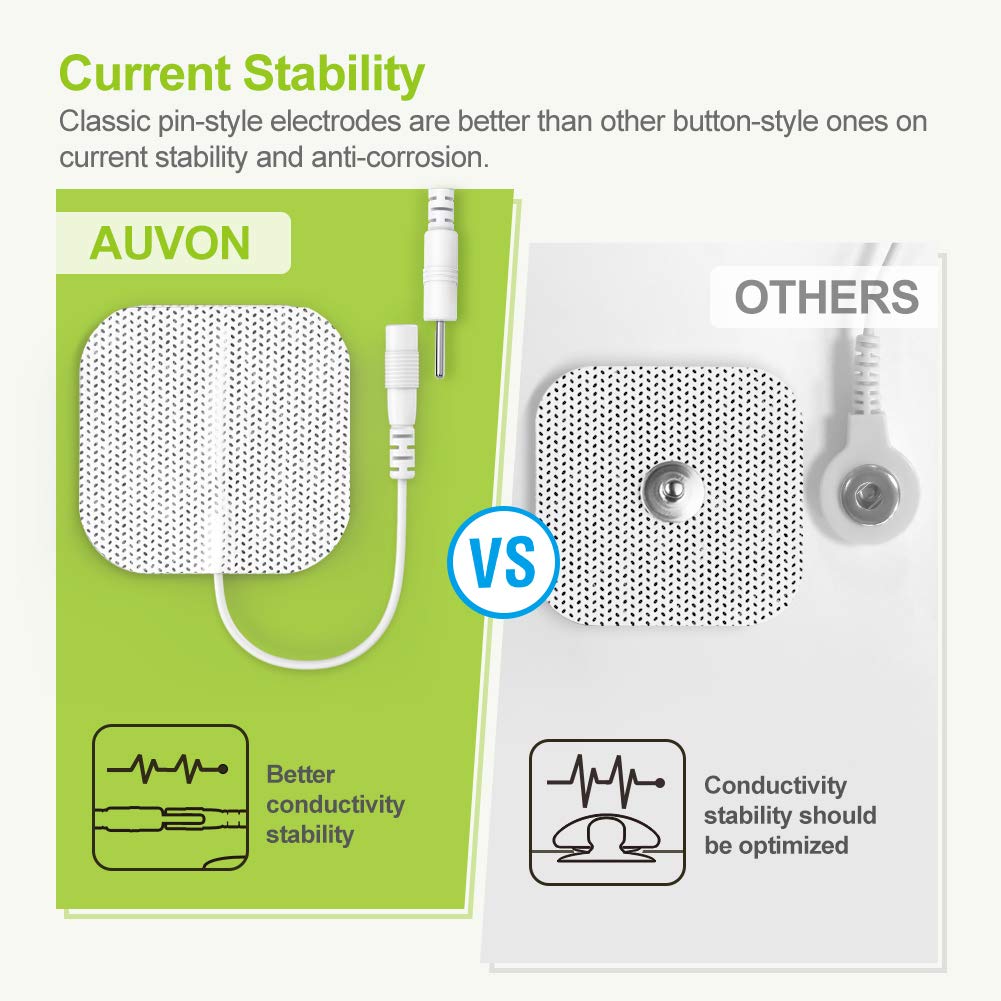 AUVON Rechargeable TENS Unit Muscle Stimulator, 24 Modes, 8 Count