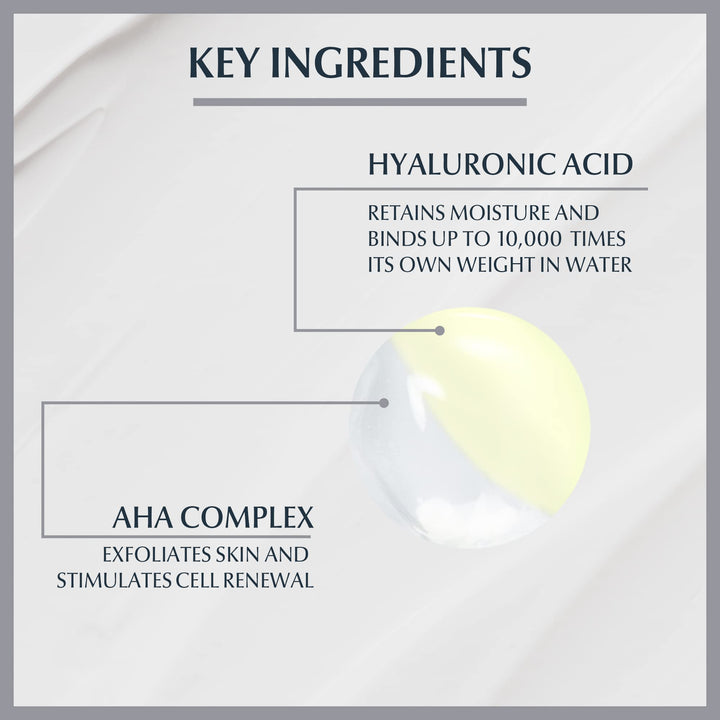 Eucerin Hyaluron Filler Peeling & Serum