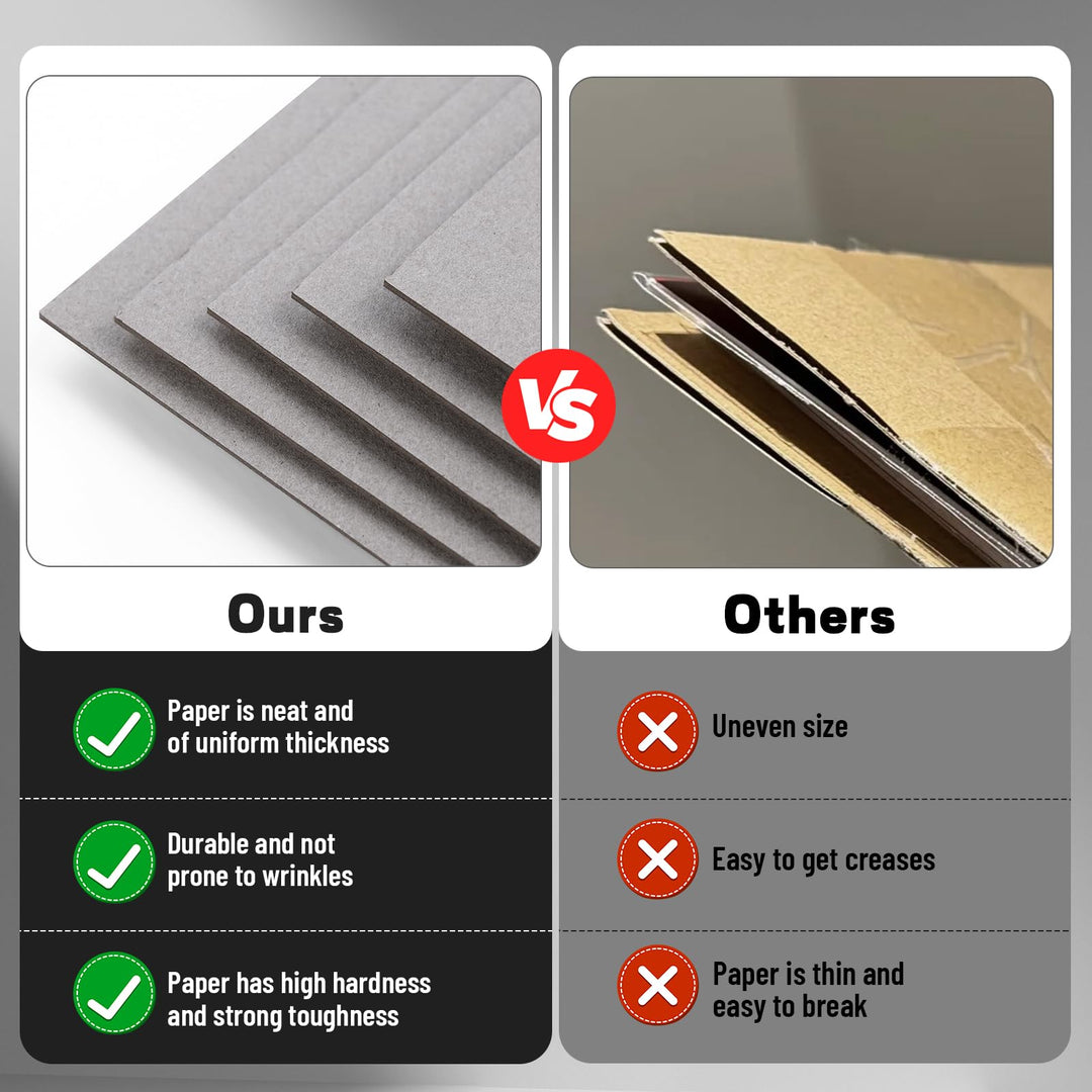 JNENERY Chipboard, 5 x 7 in, 20 Count